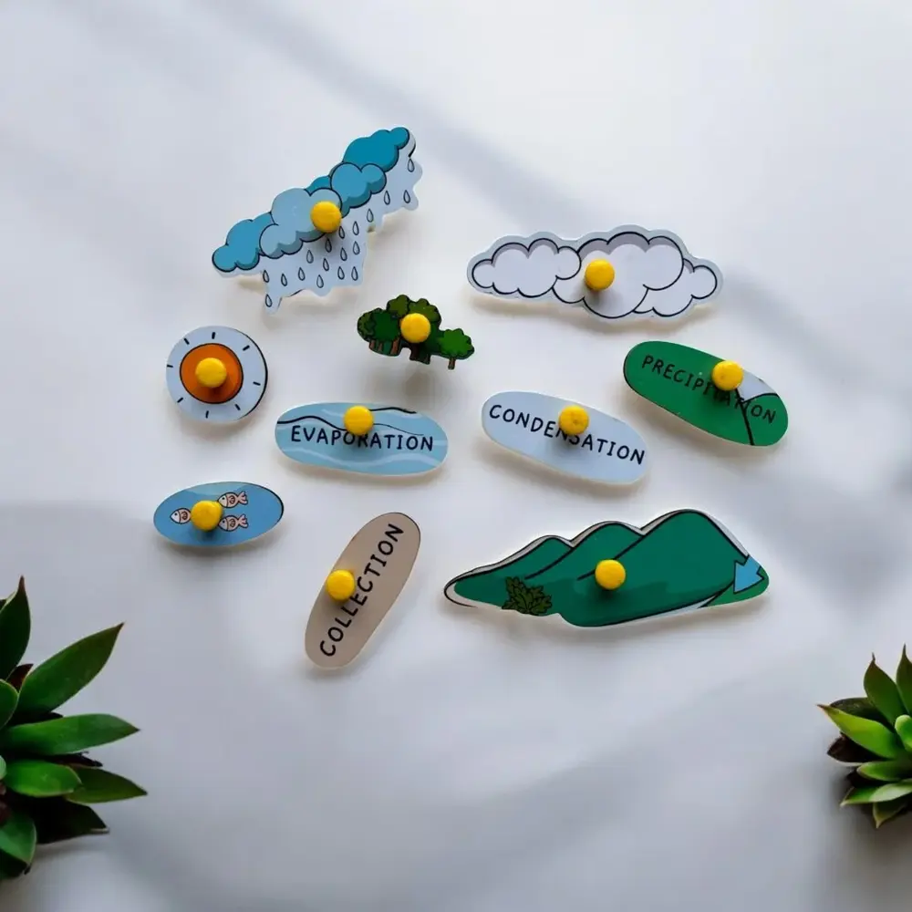 The Water Cycle Board – Educational Science Learning Board for Kids | Interactive Weather & Nature Concept Toy